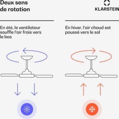  Ventilateur Plafonnier KLARSTEIN Bolero 2en1 132 Cm 55 W App 47 DB Bois