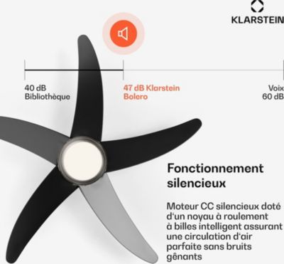  Ventilateur Plafonnier KLARSTEIN Bolero 2en1 132 Cm 55 W App 47 DB Noir