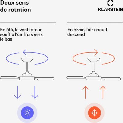  Ventilateur KLARSTEIN El Paso 132cm 35W Silencieux Bois