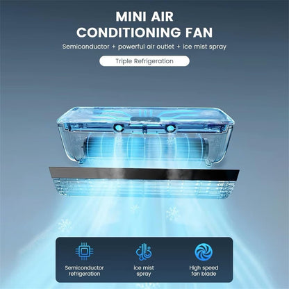  Pas De Ventilateur AC Mural De Forage, Refroidissement Rapide 10s, Support De Charge Sans Fil, Mini Refroidisseur D'air Portable Pour La Chambre De Cuisine, Unité De Semi-conducteur à 3 Vitesses Gris