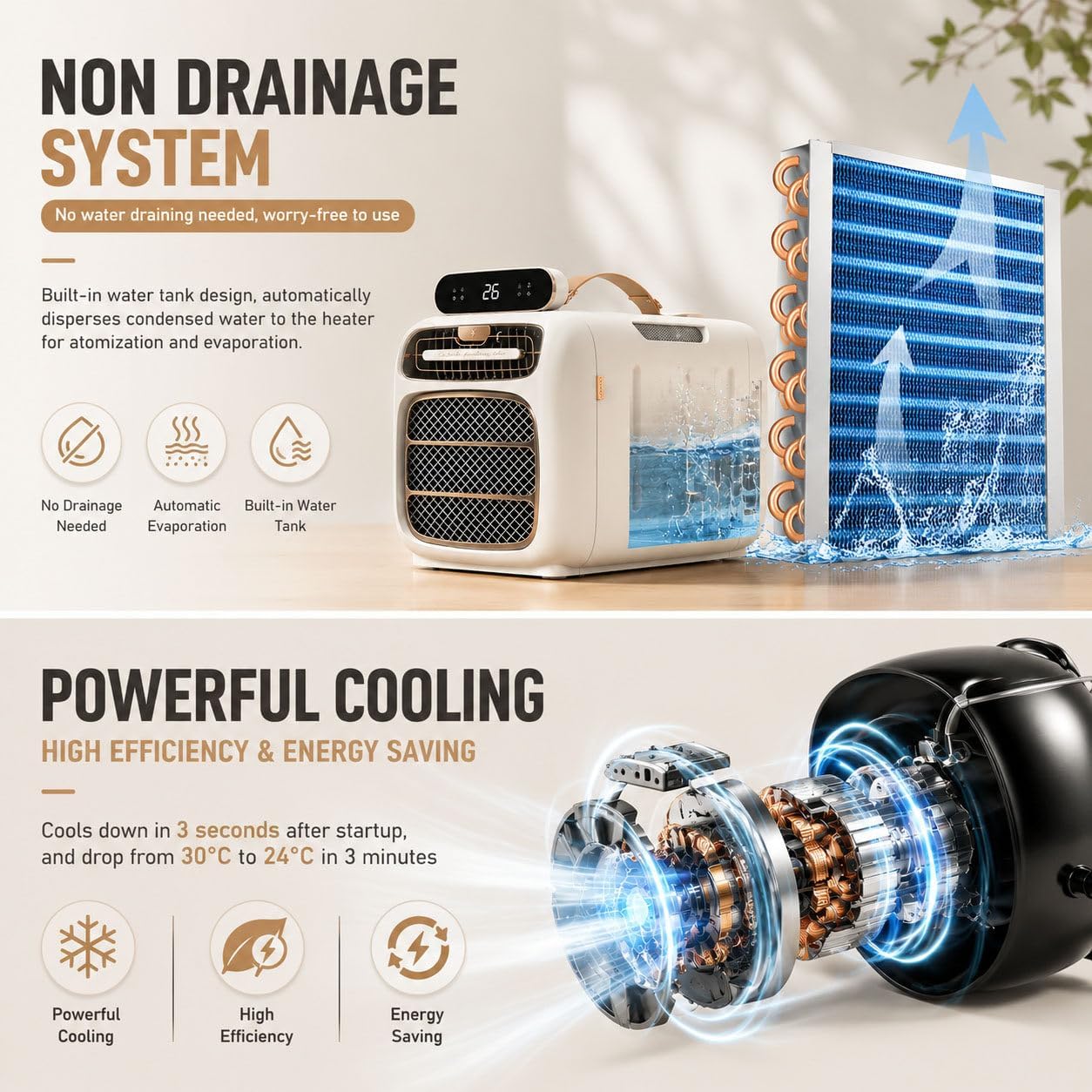  Climatiseur Portable 4800 BTU Pour Camping Et Camping-Car,4-en-1 Silencieux Avec Refroidissement Rapide, Déshumidificateur,420 W Faible Consommation,AC/DC 24 V, Télécommande Et Minuterie 12 H