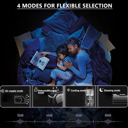  Climatiseur De Camping Portable - 6000 BTU 4-en-1 Unité Avec Télécommande, Refroidissement, Ventilateur, Déshumidification, Modes De Sommeil, Panneau Tactile à 3 Vitesses Pour La Tente Ou L'utilisatio