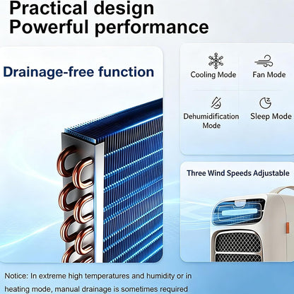  Climatiseur Portable D'extérieur, 5121 BTU, 220 V, Pour Caravane, Refroidissement/Chauffage, Déshumidification, Faible Consommation (500 W). Onlycooling