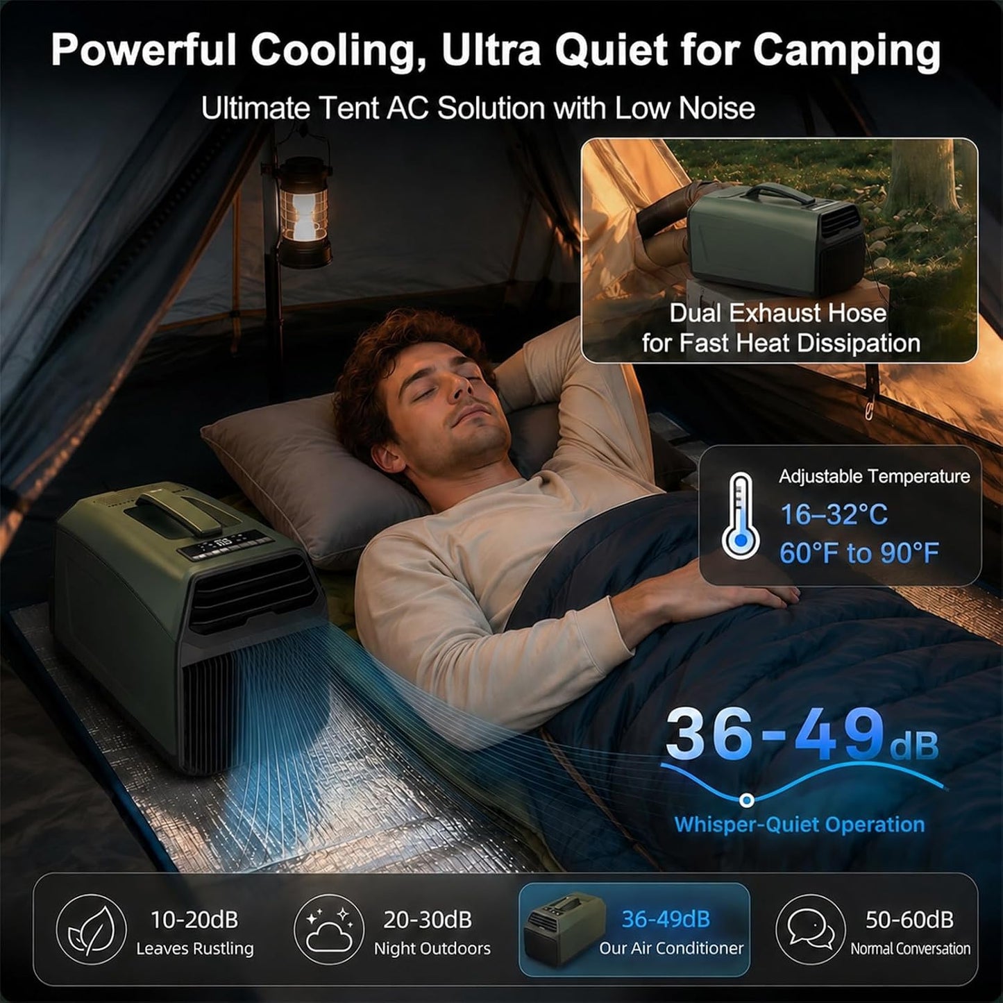  Climatiseur Portable 4 En 1,5100Btu (1500W) Refroidissement Rapide, Faible Consommation D'énergie,Minuterie 24H,16 °c à 32 °c,10 M², Pour Camping Caravanes Tentes Petites Pièces 220VAC