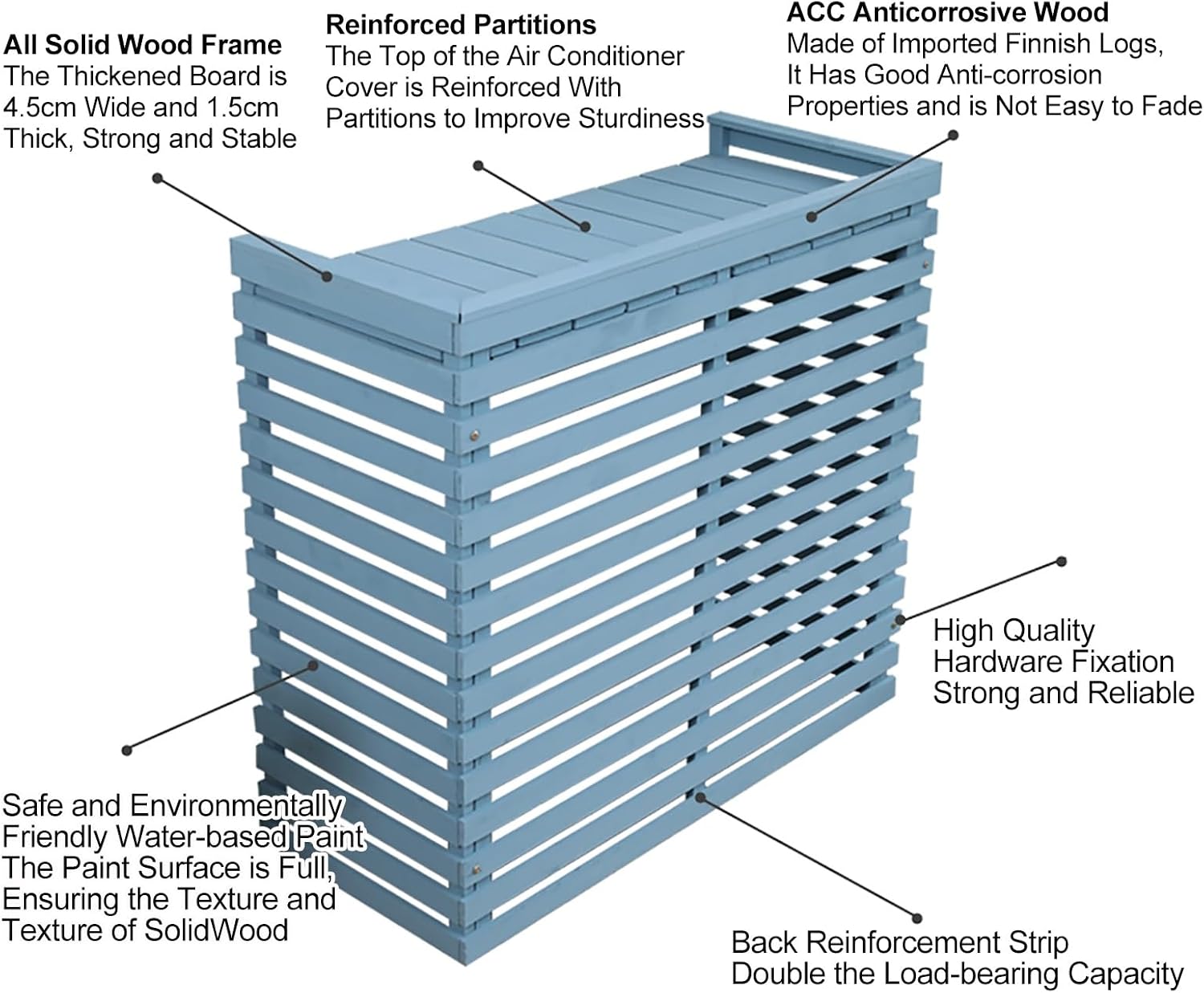  Housses Décoratives Pour Climatiseur Pour Clôtures Extérieures, Housse En Bois Pour Unité De Climatisation Et Support De Plantes Avec Protection Supérieure - Housses De Climatisation élégantes Et