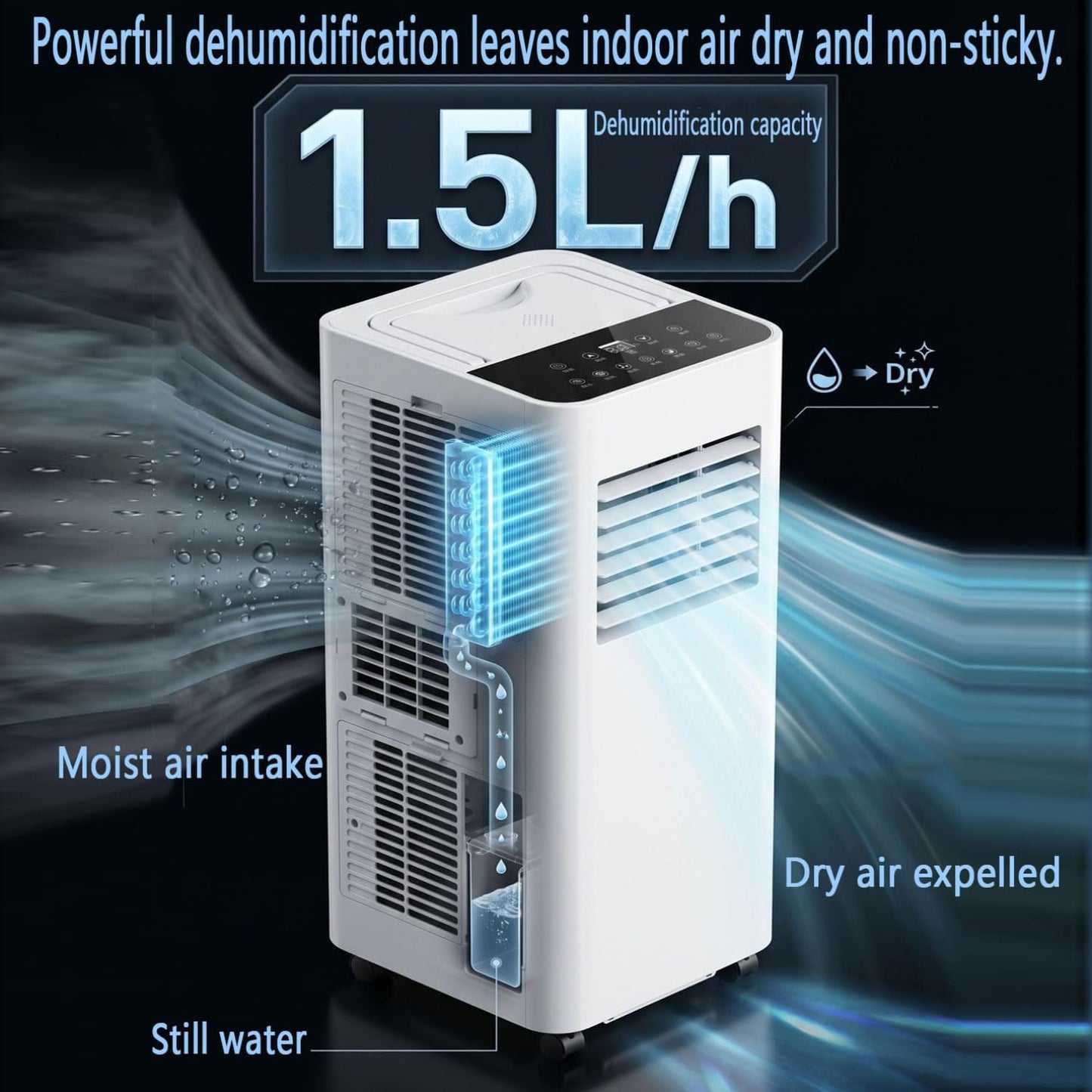  Climatiseur Portable 7000 BTU Avec Télécommande, Unité à Courant Alternatif Intelligent (cool, Ventilateur, Déshumidificateur) 120 ° Oscillant 3 Vitesses Ventilateur De Refroidissement Pour Les Chambr