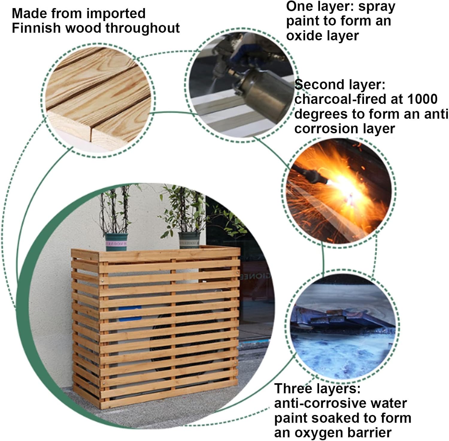  Housse De Protection En Bois Pour Climatiseur Extérieur – Clôture élégante Pour Dissimuler L'unité De Climatisation Extérieure