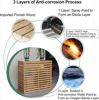  Housses Décoratives Pour Climatiseur Pour Clôtures Extérieures, Housse En Bois Pour Unité De Climatisation Et Support De Plantes Avec Protection Supérieure - Housses De Climatisation élégantes Et