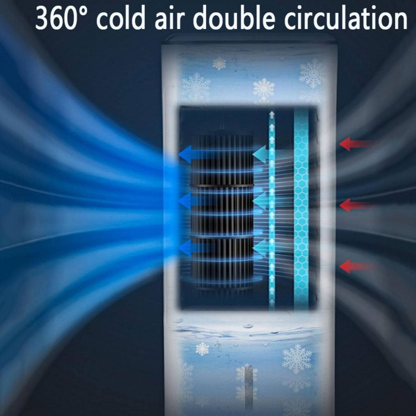 GENERIC Refroidisseur D'air évaporatif Portable Avec Réservoir 7L, Télécommande, Minuterie 12H, 3 Vitesses, 120 Swing, Cellules De Glace Pour Le Bureau De Chambre à Coucher Maison économie D'énergie Easy Mobi
