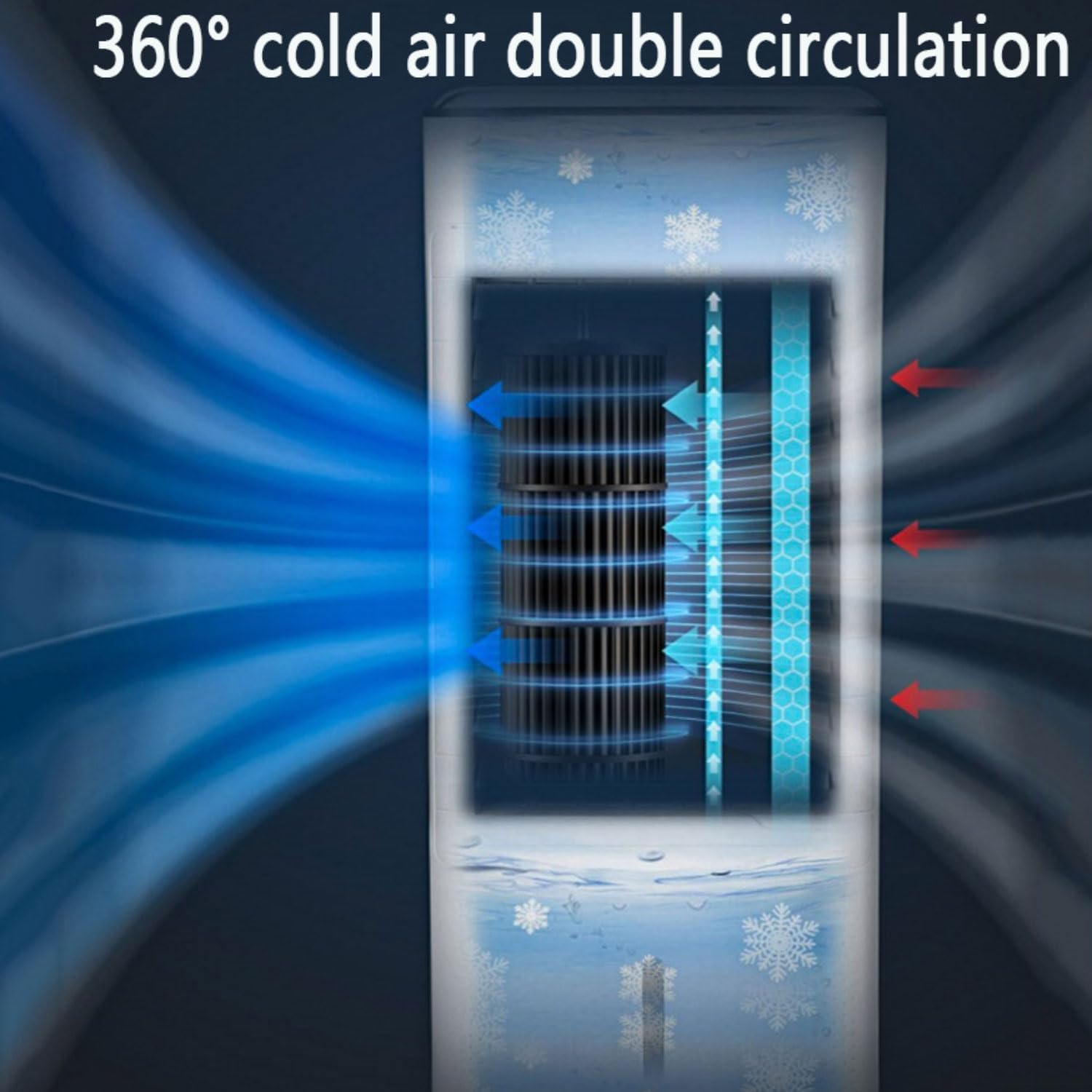 GENERIC Refroidisseur D'air évaporatif Portable Avec Réservoir 7L, Télécommande, Minuterie 12H, 3 Vitesses, 120 Swing, Cellules De Glace Pour Le Bureau De Chambre à Coucher Maison économie D'énergie Easy Mobi
