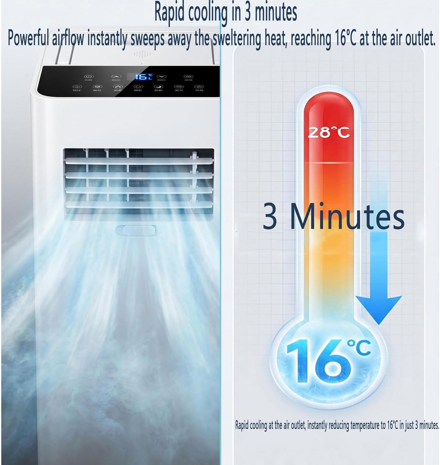  Climatiseur Portable 7000 BTU Refroidit Jusqu'à 300 Sq.ft, Unité De Climatisation Intelligente Avec Télécommande, Déshumidificateur De Refroidissement Rapide, Mode De Sommeil Silencieux, Kit De Fenêtr