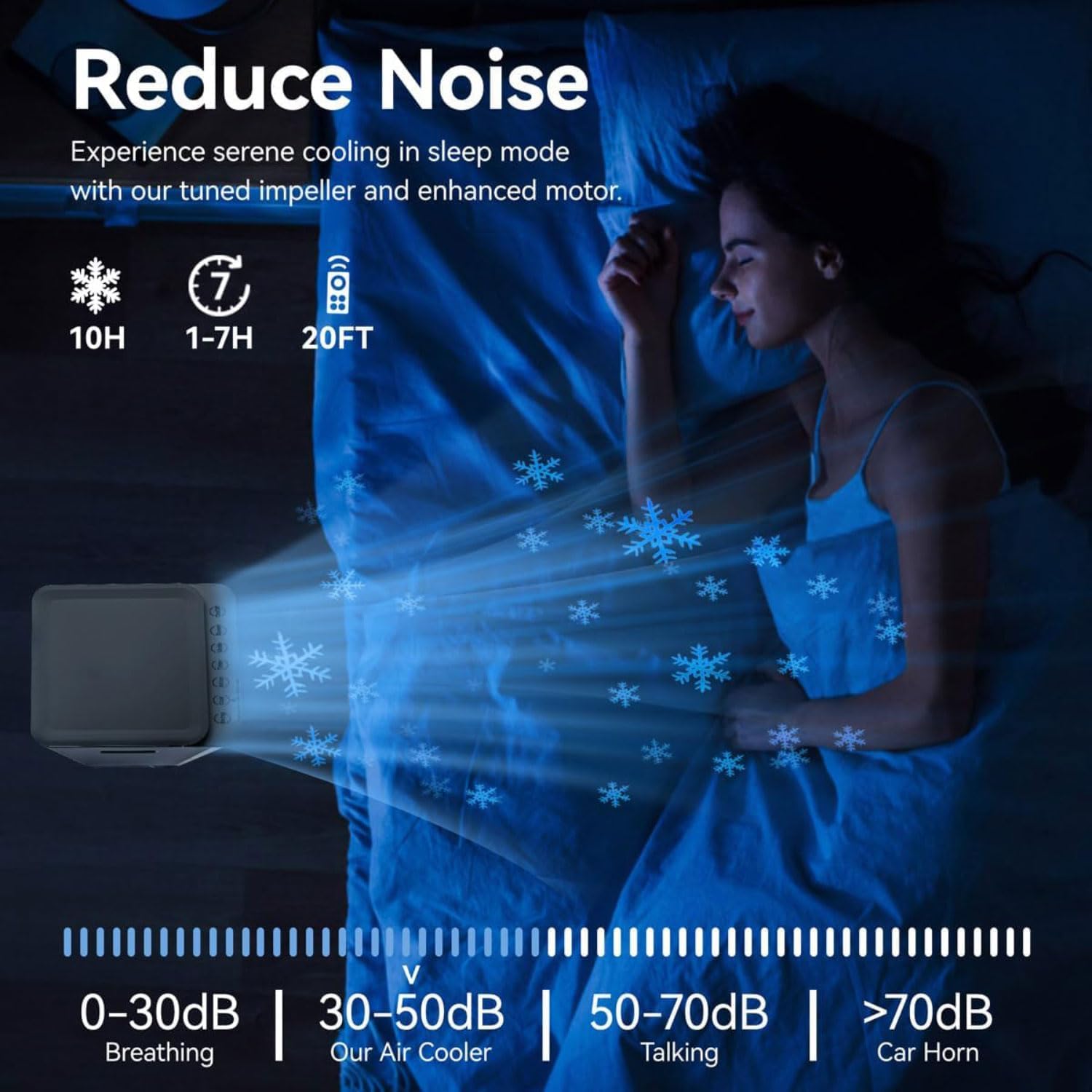  Rafraîchisseur D’Air Compact Smart Climatiseur Mobile Portable Avec 3 Vitesses 60° Oscillation Minuteur 7H,Refroidisseur Par évaporation Utilisation Facile Poignée De Transport Pour Maison