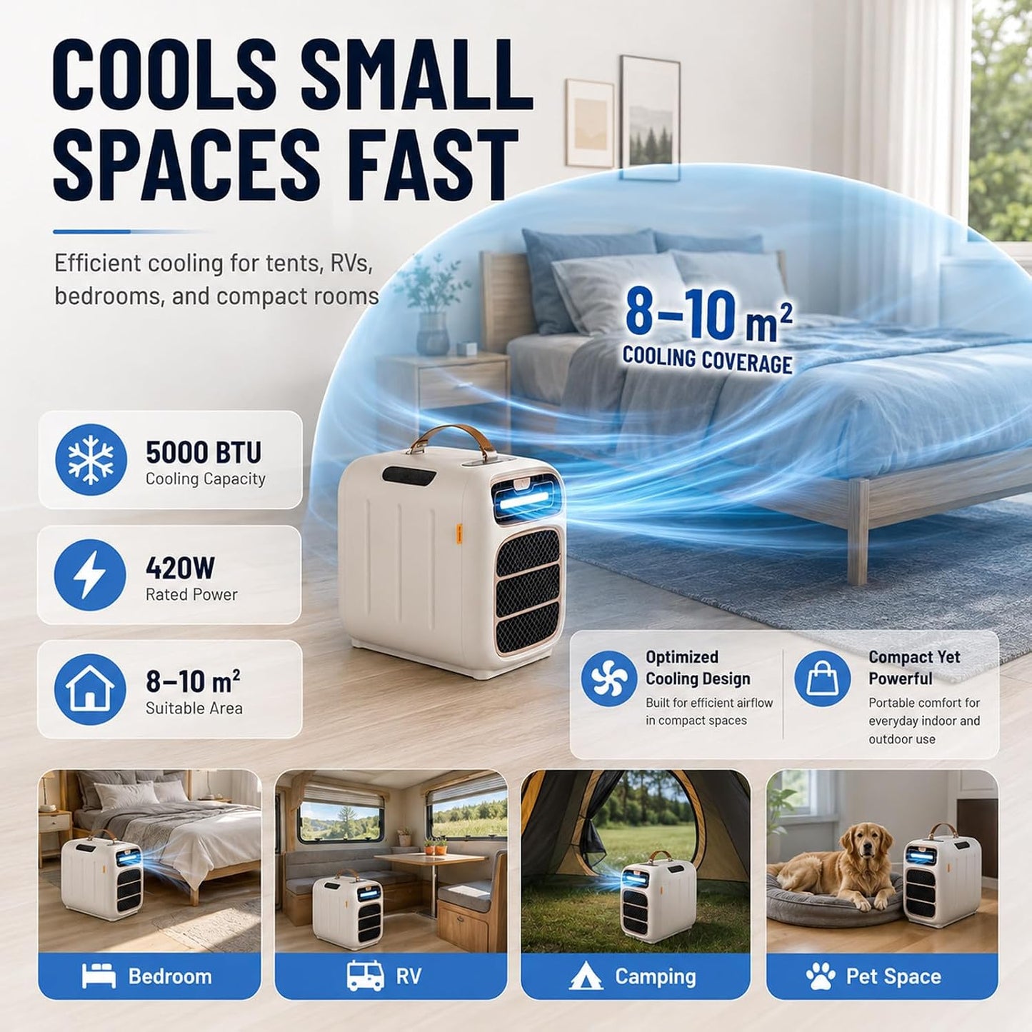  Climatiseur Portable 5000 BTU Pour Tente, Camping-Car Et Petites Pièces AC | Faible Bruit 45dB Tactile Télécommande | Entrée AC/24V DC Extérieur