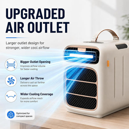  Climatiseur Portable 5000 BTU Pour Tente, Camping-Car Et Petites Pièces AC | Faible Bruit 45dB Tactile Télécommande | Entrée AC/24V DC Extérieur