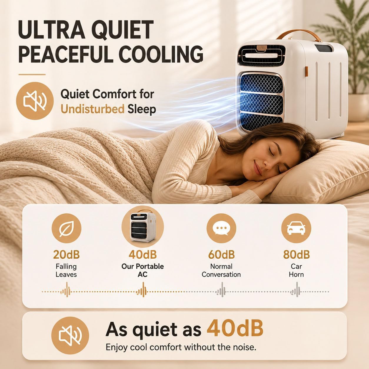  Climatiseur Portable 4800 BTU Pour Camping Et Camping-Car,4-en-1 Silencieux Avec Refroidissement Rapide, Déshumidificateur,420 W Faible Consommation,AC/DC 24 V, Télécommande Et Minuterie 12 H
