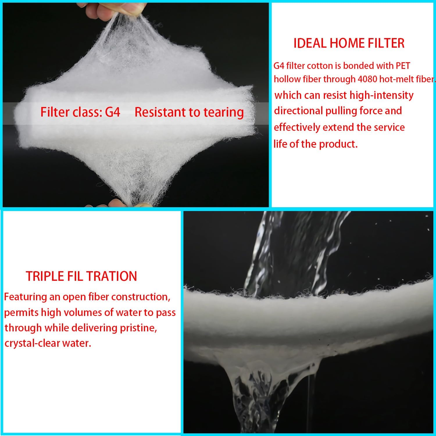  Filtre Pour Climatisation Gainable 50 X 60cm à Découper - Convient Aux Conduits De Climatisation Industrielle - G4 Anti-Poussière 1pcs (50 * 60cm)