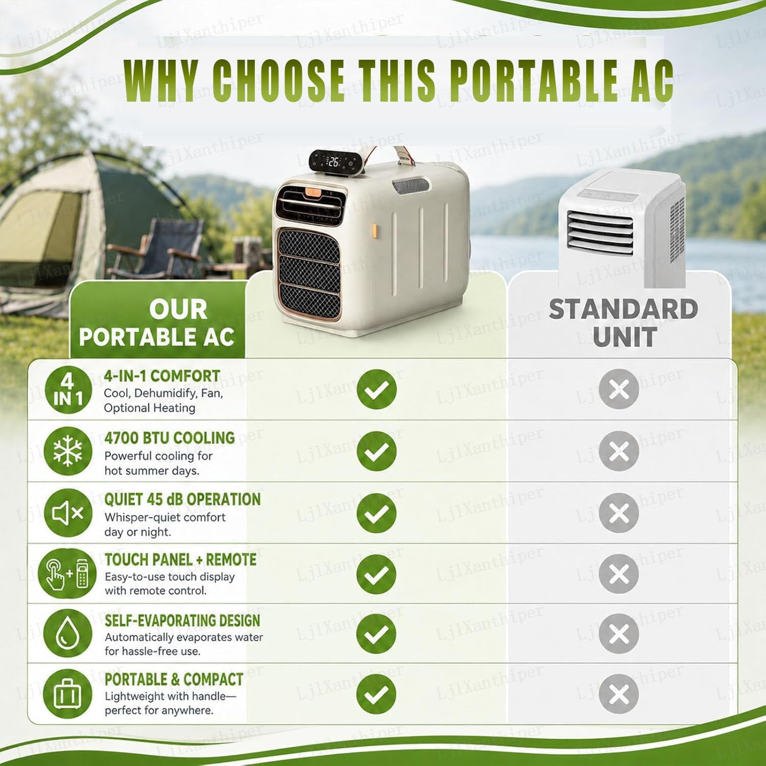 GENERIC Climatiseur De Camping Portable 5000 BTU, Température Réglable 16-32 °C, Trois Vitesses De Ventilateur, Faible Bruit, Idéal Pour Les Camping-cars, Camions, Voitures, Petits Entrepôts, Maisons Pour