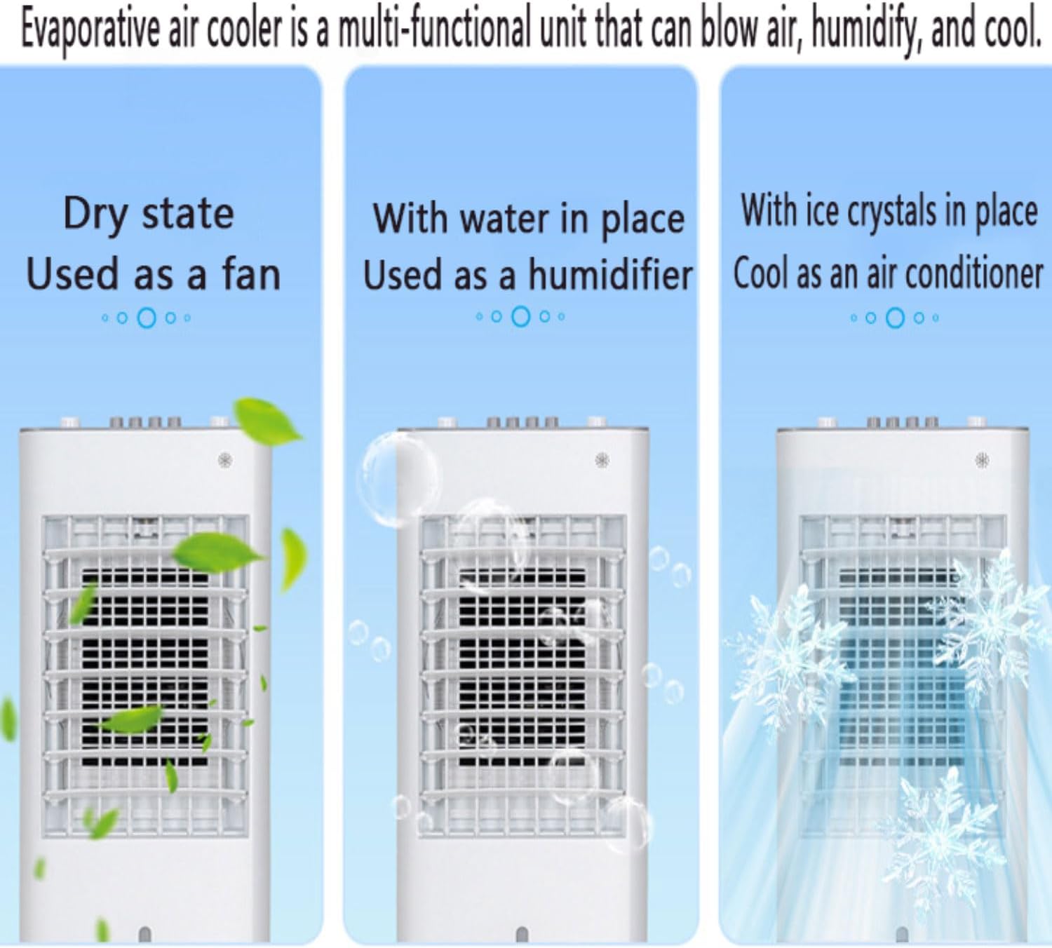 GENERIC Refroidisseur D'air Portable Avec Réservoir De 10L, 3 étapes Et 120 ° Pivotant.Quiet 35dB, Roulettes Pour Jardin, Garage Ou Bureau.avec 2 Batteries Réfrigérées Pour La Brise Fraîche.