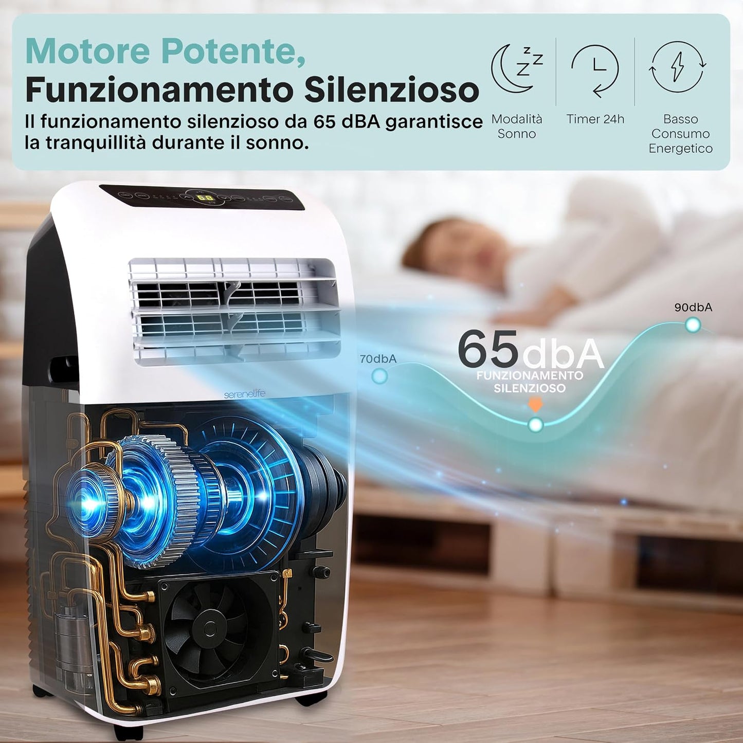  SereneLife Climatiseur Portable 3 En 1 Avec Déshumidificateur, Ventilateur, Télécommande, Kit Fenêtre, 9 000 BTU, Classe A
