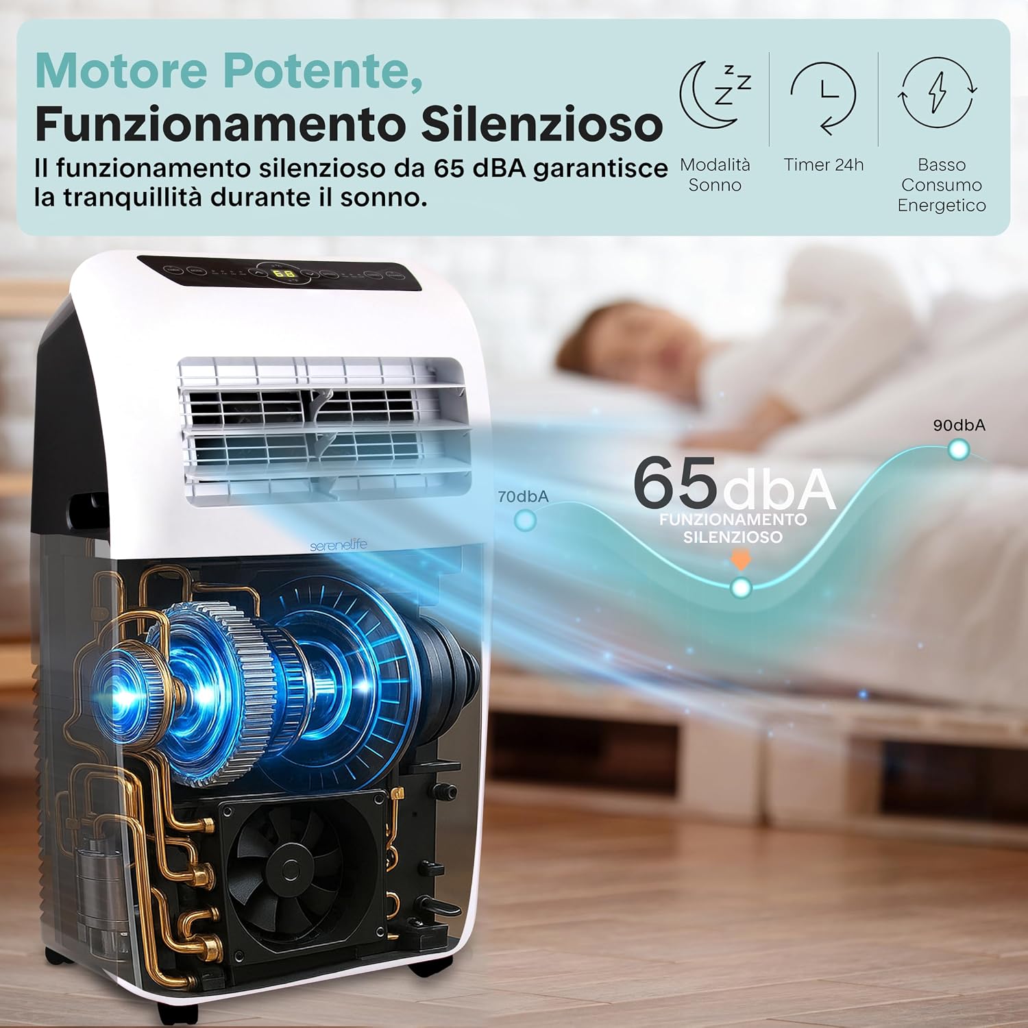  SereneLife Climatiseur Portable 3 En 1 Avec Déshumidificateur, Ventilateur, Télécommande, Kit Fenêtre, 9 000 BTU, Classe A