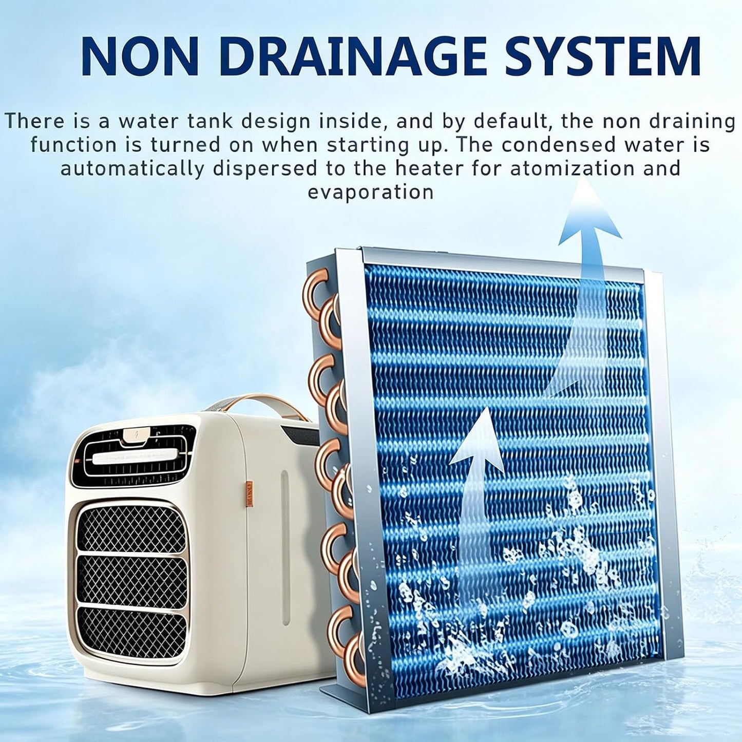  Climatiseur Portable D'extérieur, 5121 BTU, 220 V, Pour Caravane, Refroidissement/Chauffage, Déshumidification, Faible Consommation (500 W). Onlycooling
