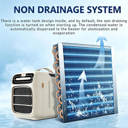  Climatiseur Portable D'extérieur, 5121 BTU, 220 V, Pour Caravane, Refroidissement/Chauffage, Déshumidification, Faible Consommation (500 W). Onlycooling