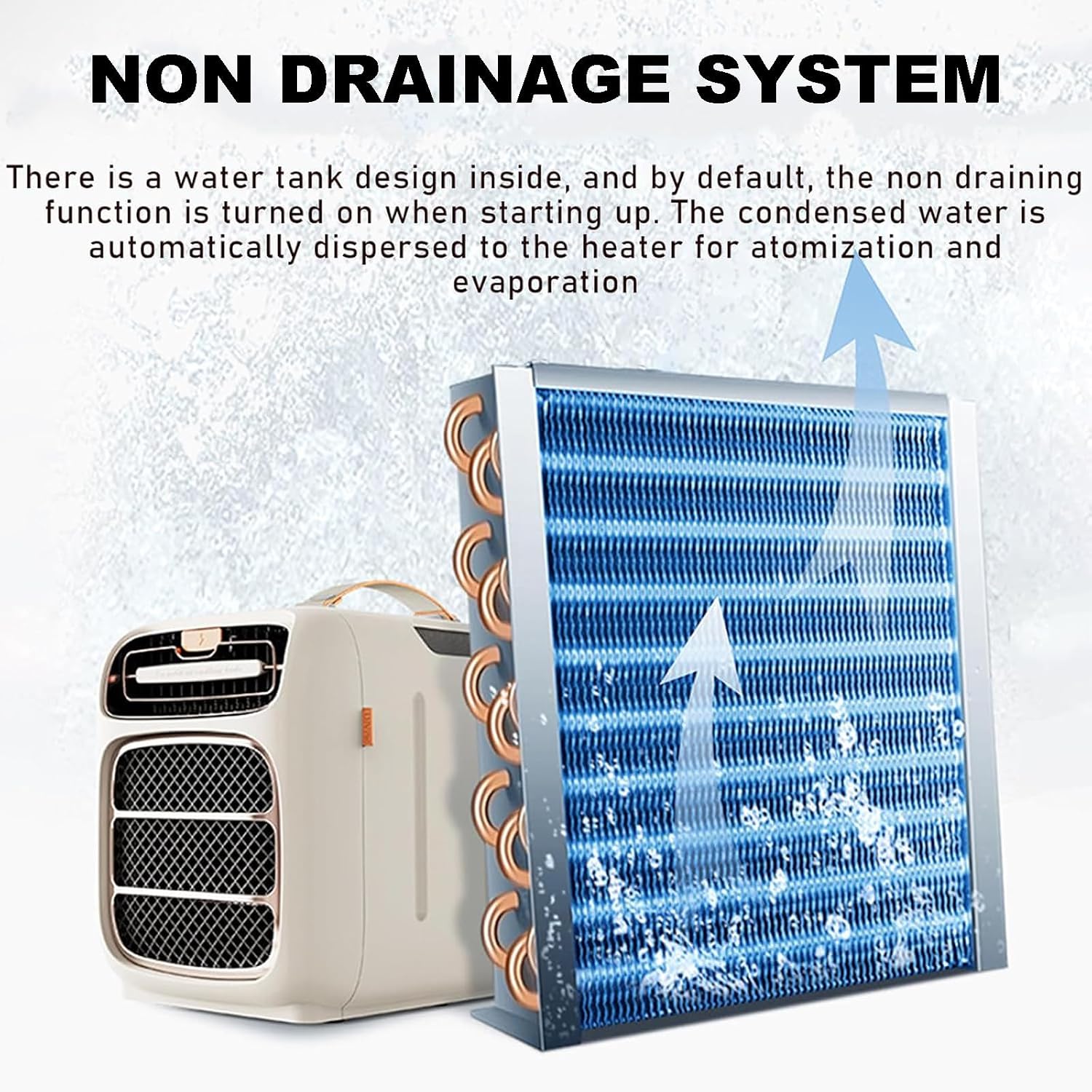  Climatiseur Portable 5000 BTU Pour Le Camping Sous Tente, Unité De Climatisation Silencieuse à Faible Consommation Pour Tentes De Camping, Tentes De Culture, Niches Pour Chiens AC110V