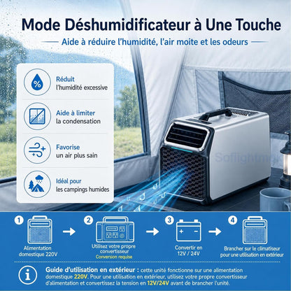  Climatiseur Mobile Compact 1400W Pour Maison, Van Et Tente Silver-220V | Mode Nuit 52 DB Et Minuterie Pour Garder Une Fraîcheur Agréable Pendant Le Repos Ou Les Nuits En Camping.