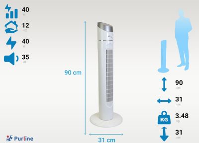  Ventilateur PURLINE VENTY TO 40